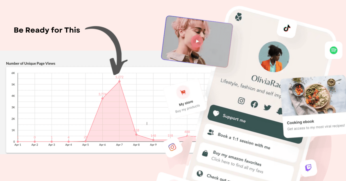 Bio Link analytics