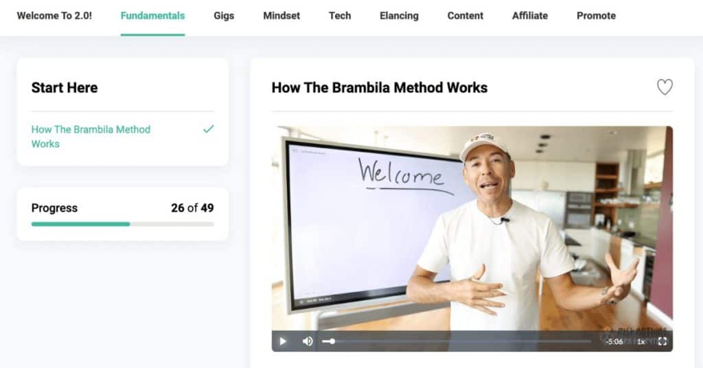 First Page of Brambila Method 2.0