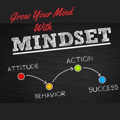 Making Money Online is All About Mindset